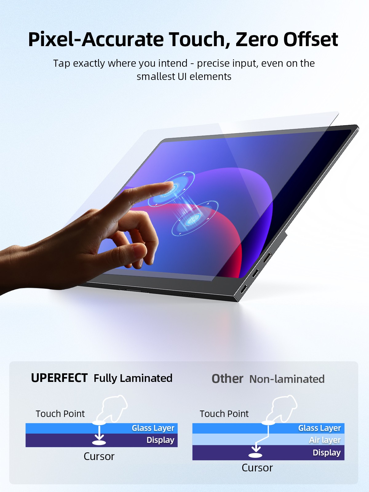UPERFECT 14″ OLED Portable Monitor 3K 2880*1800 120Hz Touch Display 100% DCI-P3