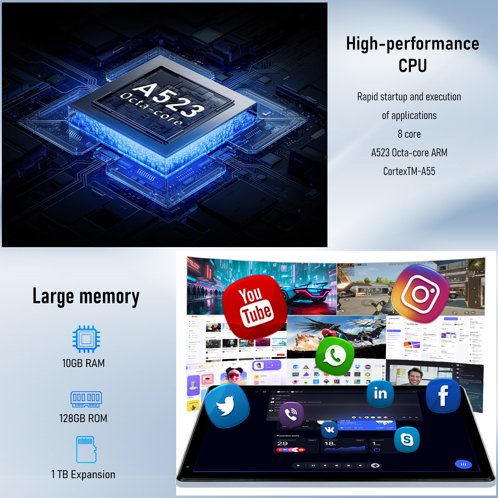 AEEZO 10.1 inch Android 14 Tablet 10+128GB Touchscreen Octa-core Processor Wi-Fi