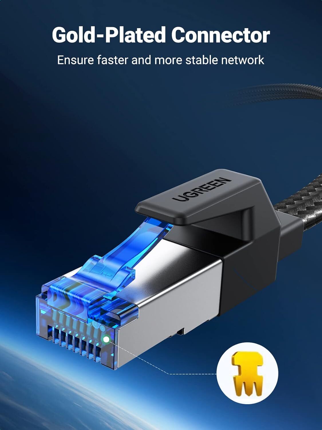 UGREEN Cat 8 Ethernet Cable Flat Braided High Speed 40Gbps 2000Mhz, 20 – 65 Ft