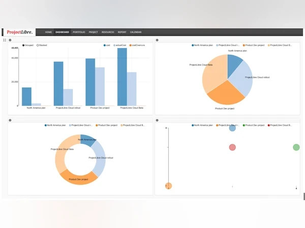 Project Management Software – Gantt Charts, Task Tracking, Project Timelines USB