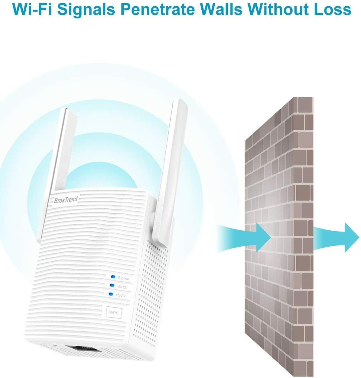 BrosTrend WiFi Extender 1200Mbps Internet Signal Booster Range Repeater, Add Cov