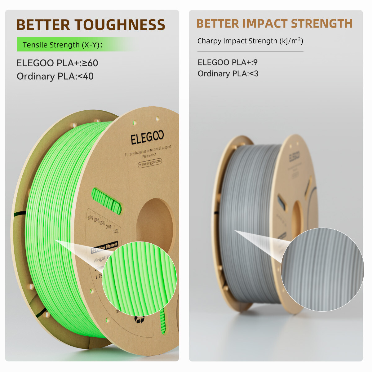 【Value Pack】10KG ELEGOO PLA+ 3D Printer Filament 1.75mm for FDM 3D Printer