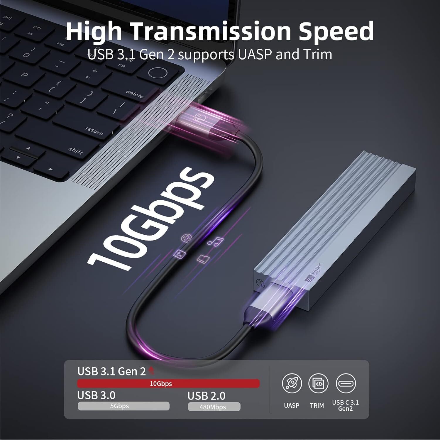SANZANG M.2 USB 3.1 Gen 2 to NVMe PCI-E M.2 SSD NVMe SSD Enclosure External Case