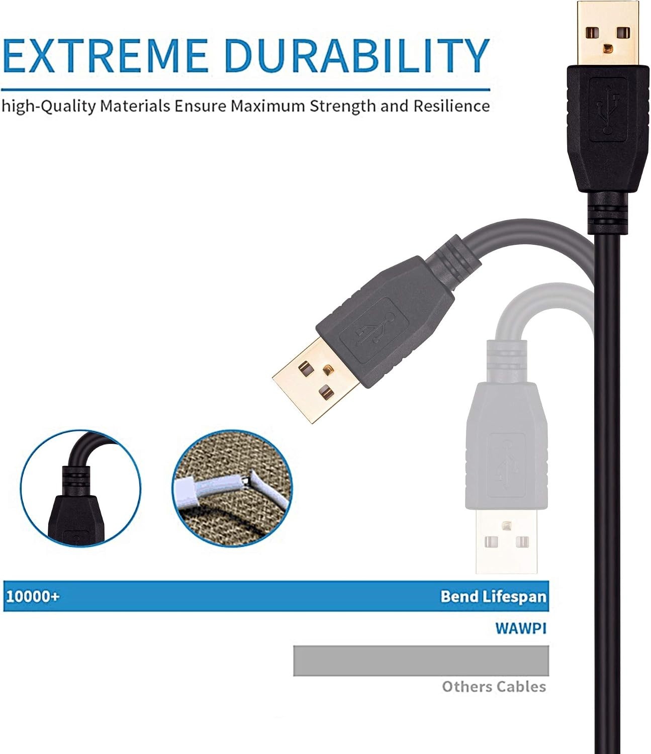 Plug and Play 40Ft USB A Cable – Gold-Plated for Clear, Fast Data Transmission