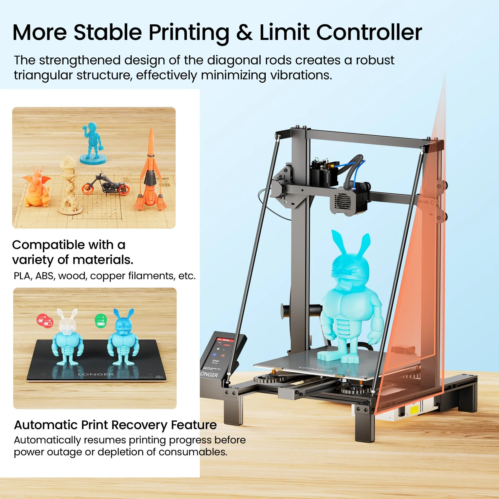 LONGER LK5 Pro 3D Printer, Upgraded Dual Blower Kit, Build Size 300x300x400mm
