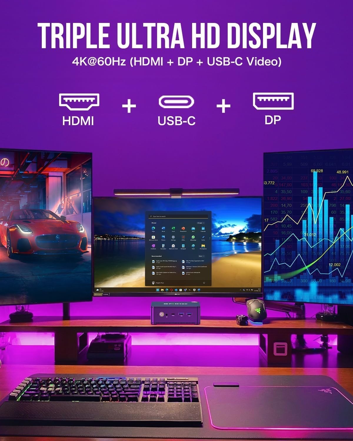 GMKtec M5 Plus Mini PC Gaming AMD Ryzen 7 5825U 32GB RAM 512GB / 1T SSD Win11Pro