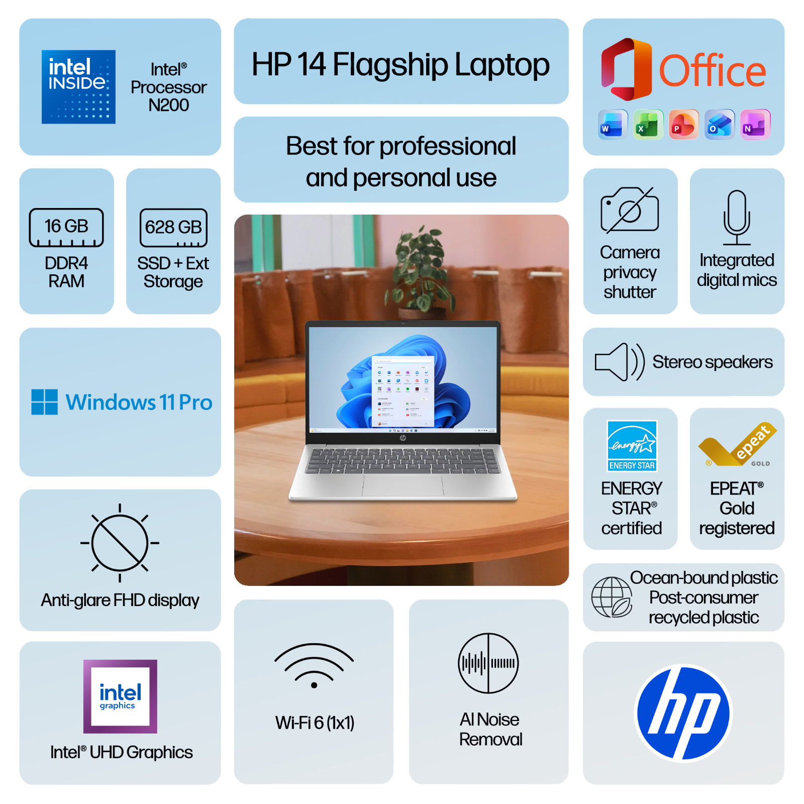 HP Laptop Computer 14″ Quad-Core Intel N200, 16GB RAM 628GB Storage, Win 11 Pro