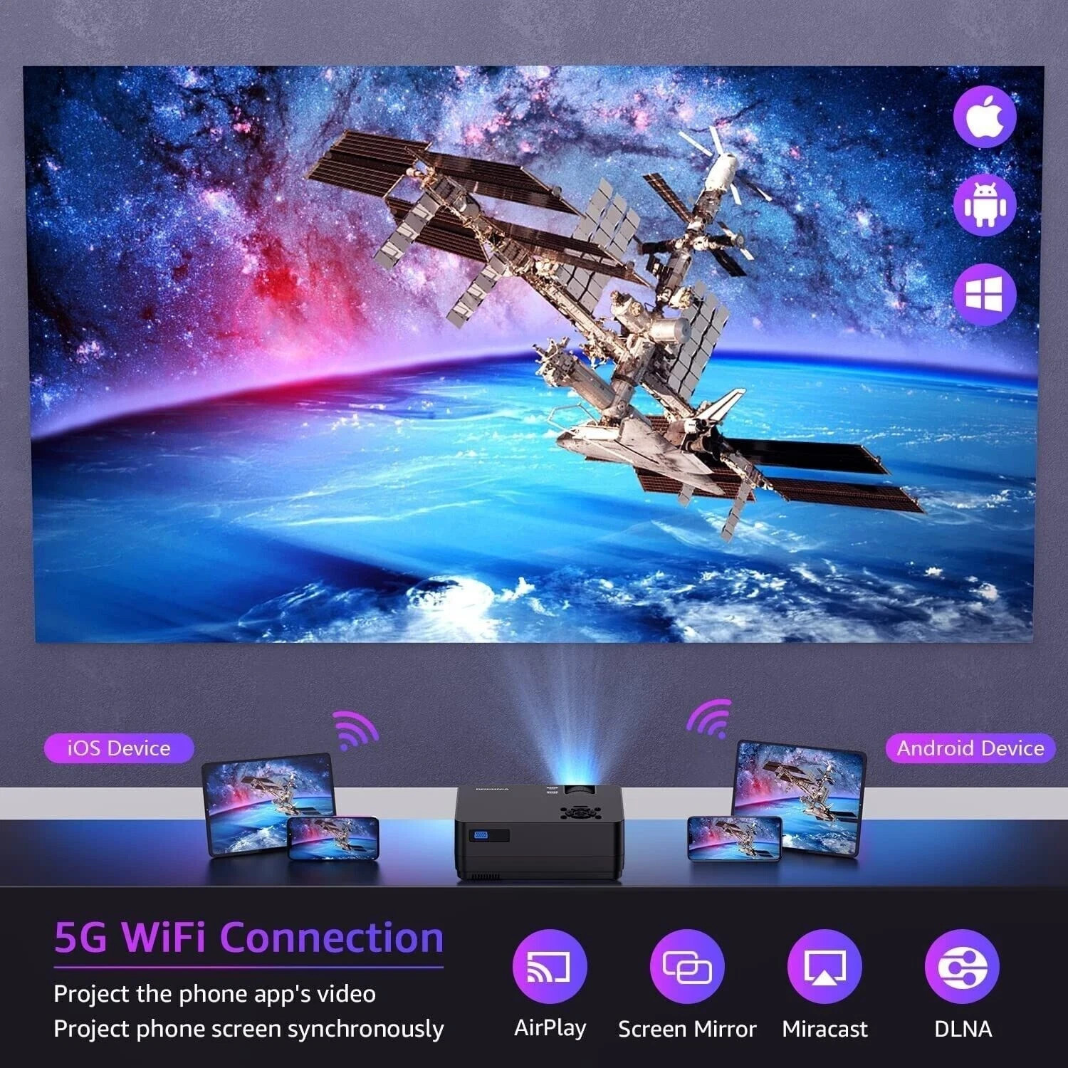 Roconia Q6 12000LM Full HD Movie Projector 300″ Display (1080P) Wi-Fi Bluetooth™