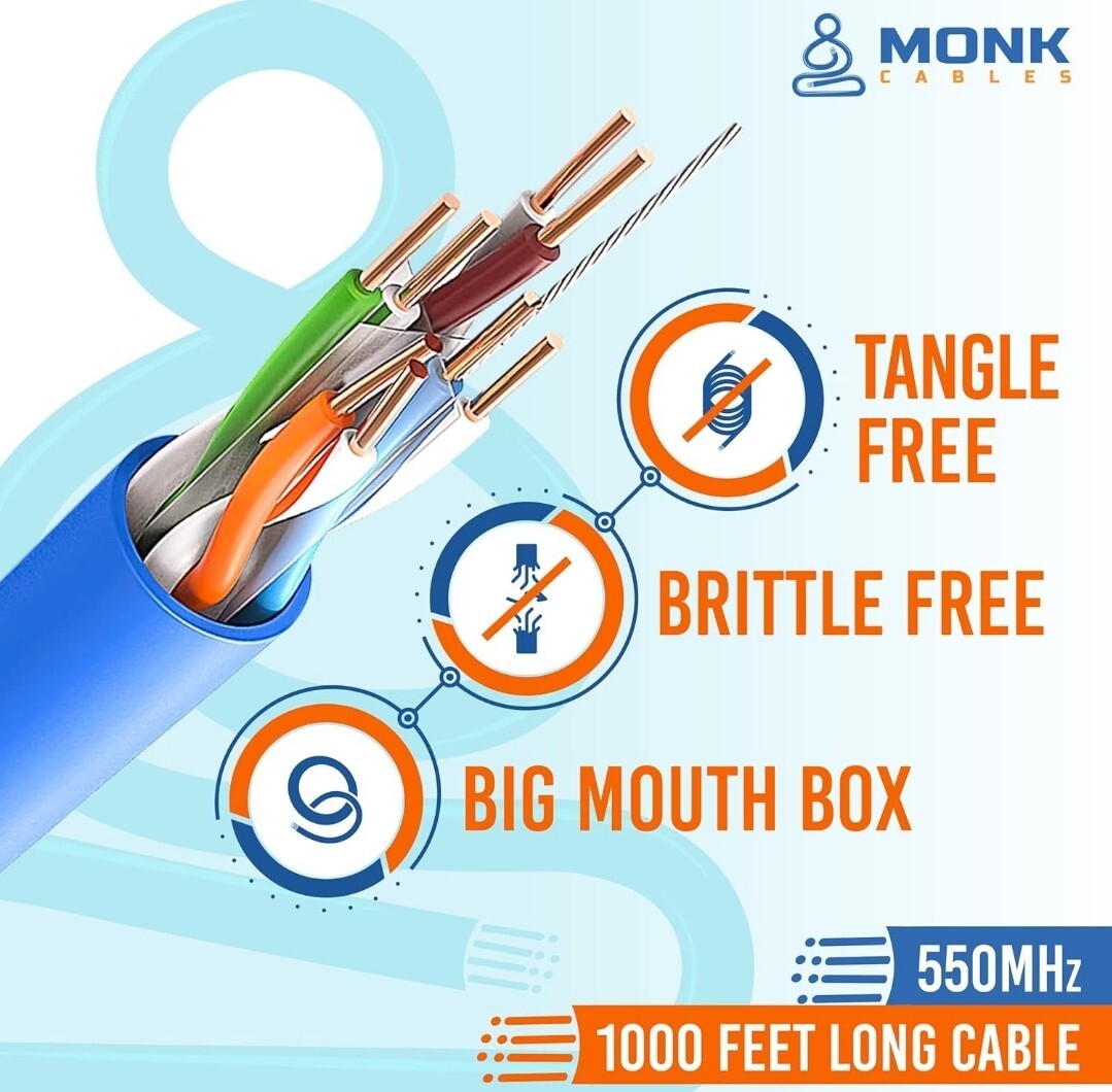 MONK CABLES | CAT6 Plenum Cable 1000ft | UTP, 23AWG, 550MHz | DSX-8000 Certified