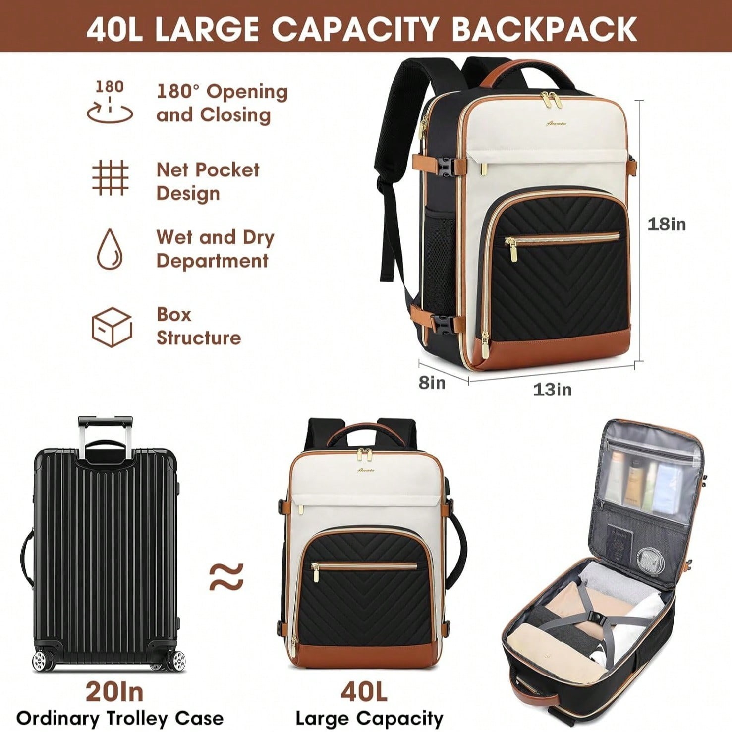 40L Waterproof Travel Backpack TSA Approved For 17in Laptop With USB Port Packin