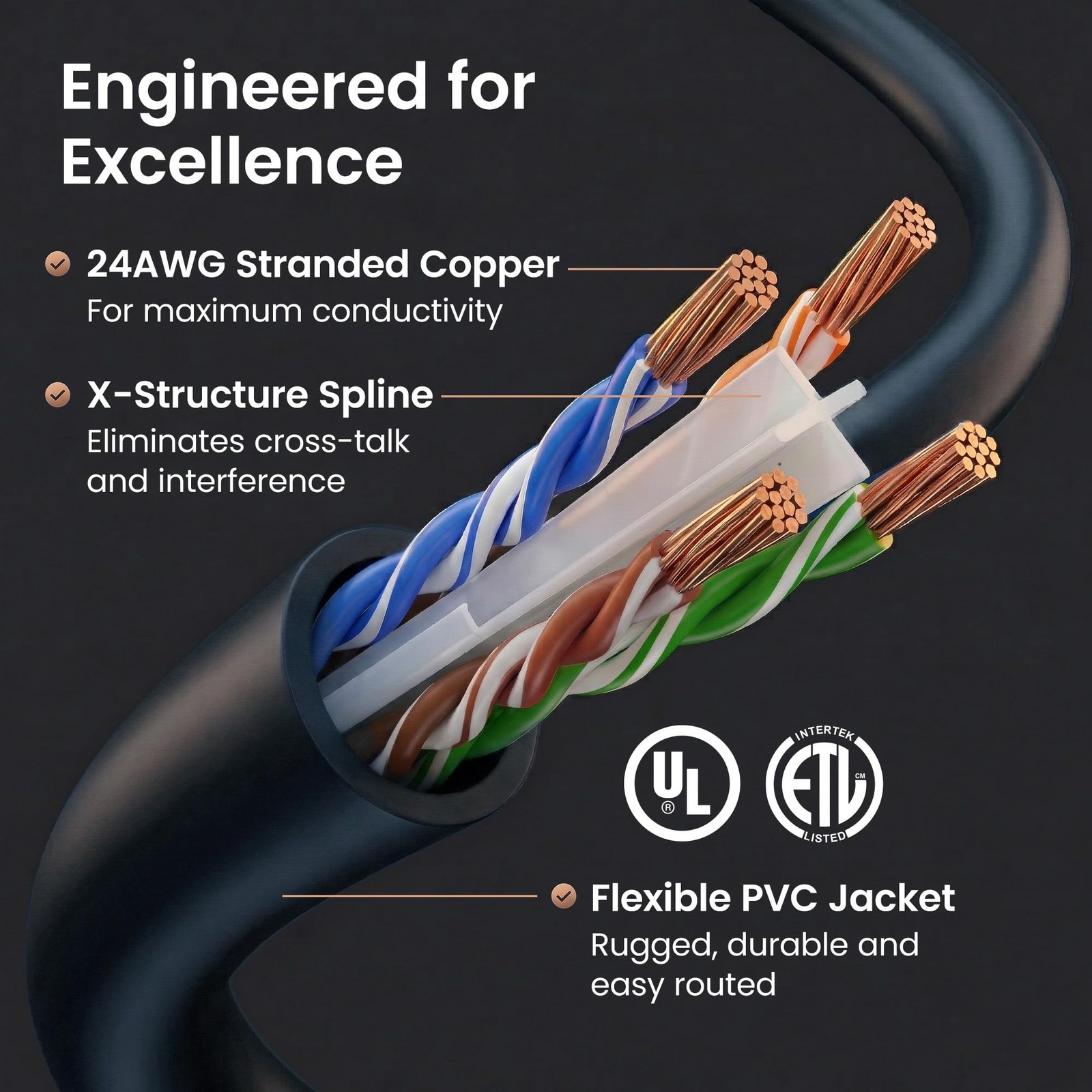 GEARit Cat 6 Ethernet Patch Cables 1 ft Black (Cat 6 1 Foot,