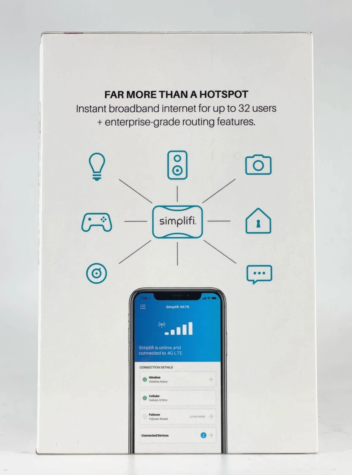 Simplifi LTE Smart Hub Cellular Internet + Wi-Fi Router (BS6425L-AF-11) – White
