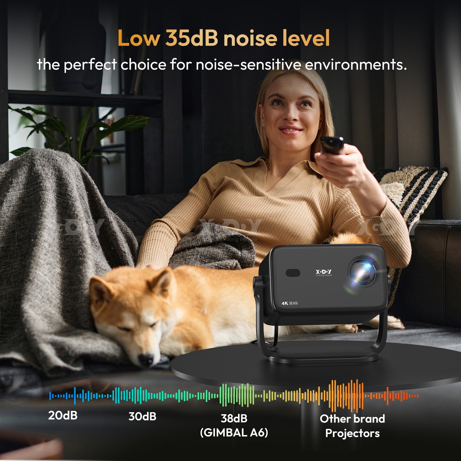 XGODY 4K FHD 18000LMS LED Projector Home Theater WiFi Bluetooth Android 1080P