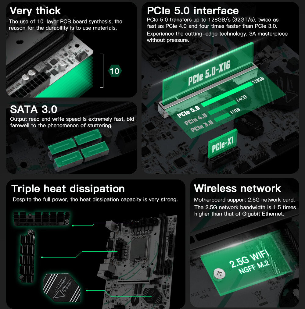 LGA 1700 H610 Motherboard Dual NVME M.2 WIFI M.2 DDR4 USB 3.0 On-Board Audio