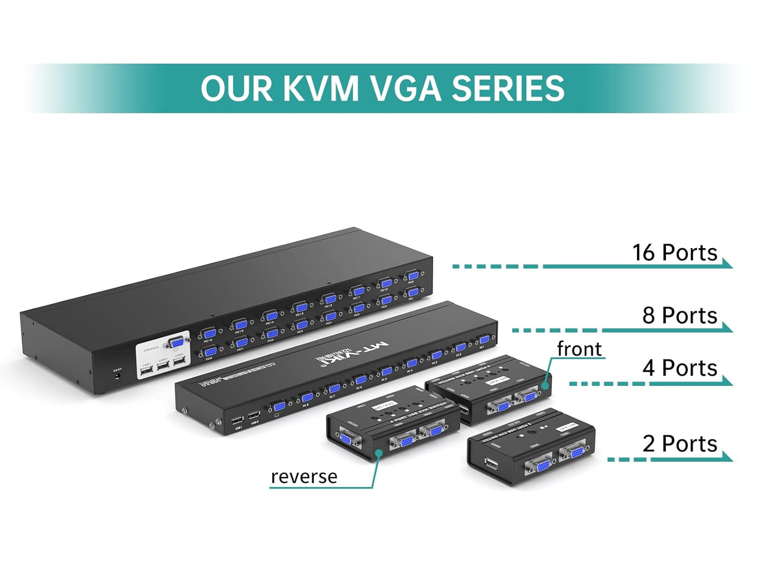 KVM Switch 8 Port, 8X1 Rackmount KVM Switch VGA, Included 8 2-In-1 KVM Cables &