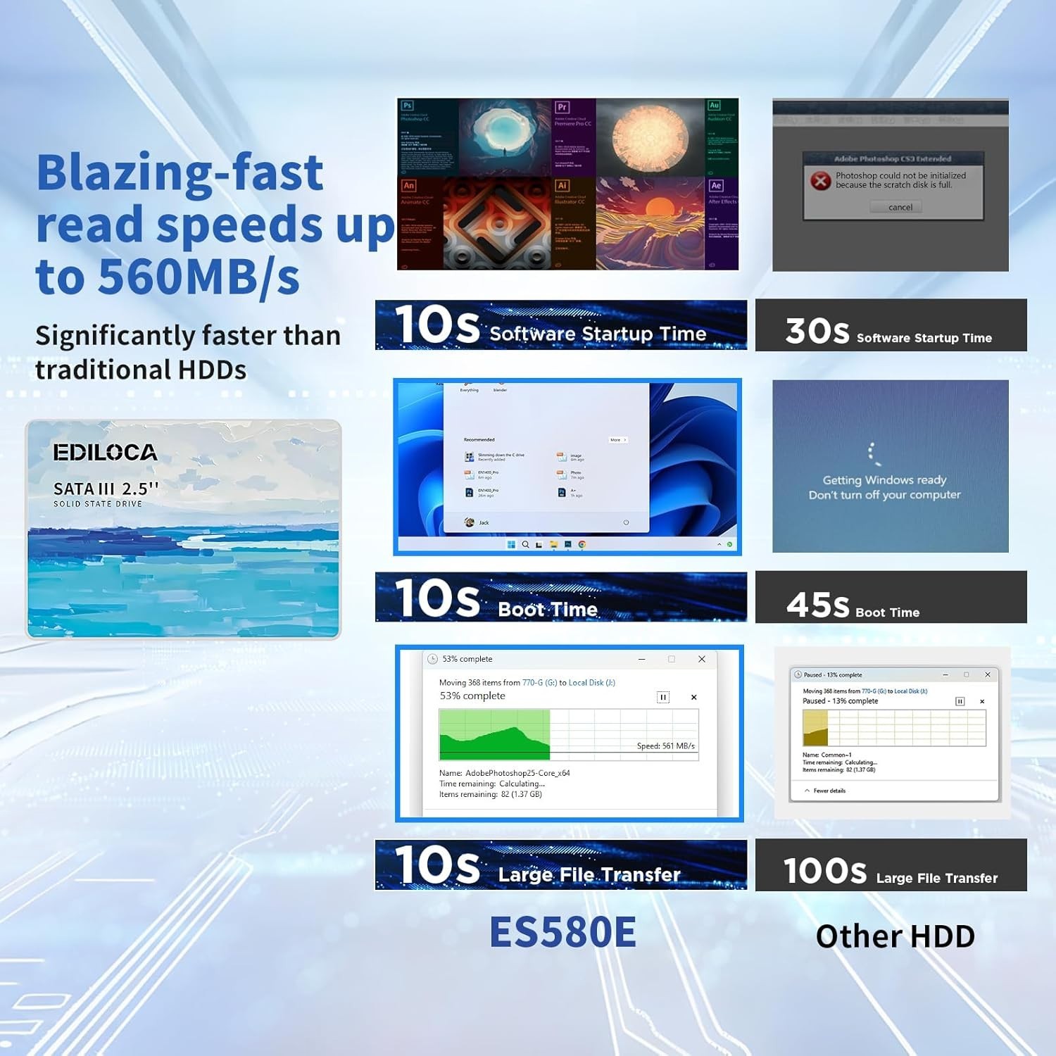 Upgrade with 512GB SSD, 560MB/s Read Speeds – Shock-Proof for Laptops & Desktops