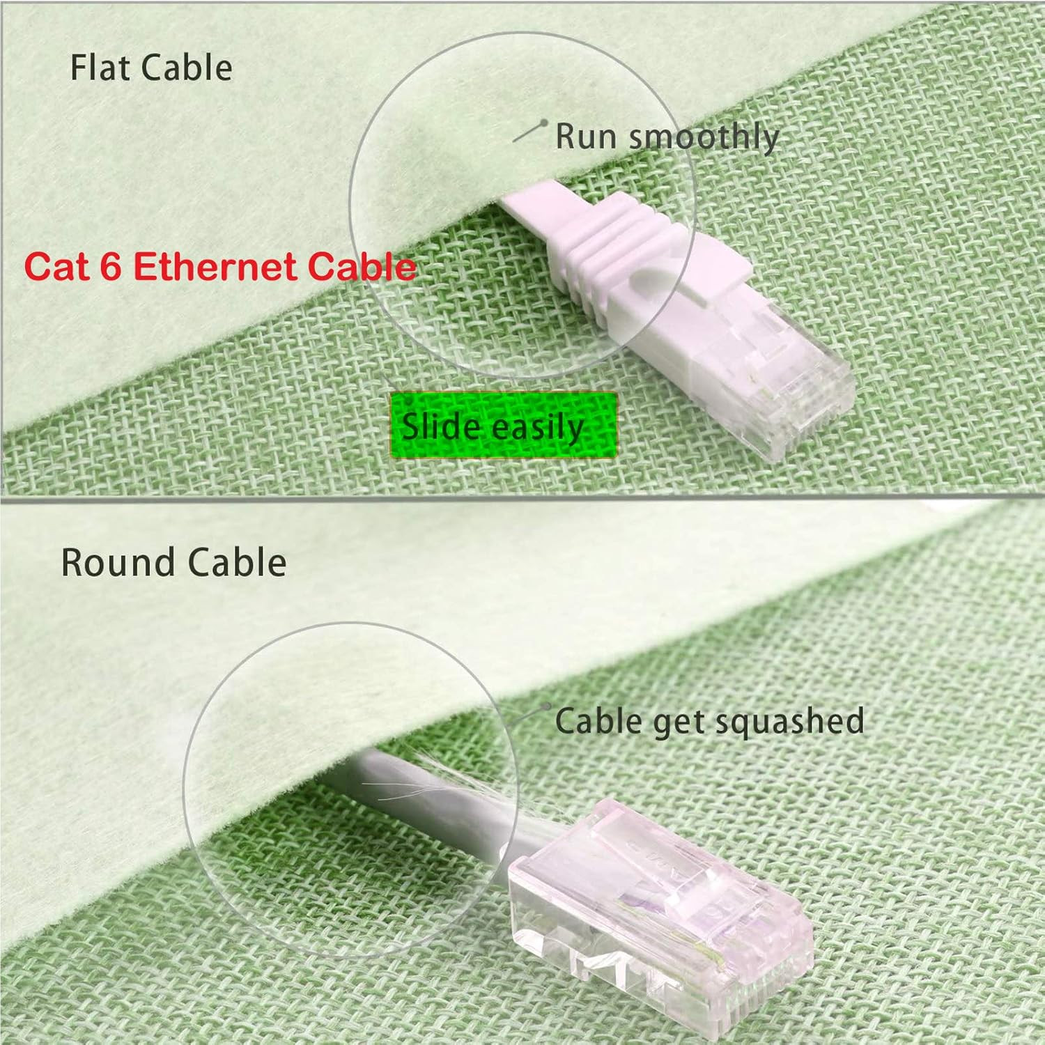 Cat 6 Ethernet Cable 50 Ft White – Flat Internet Network LAN Patch Cords