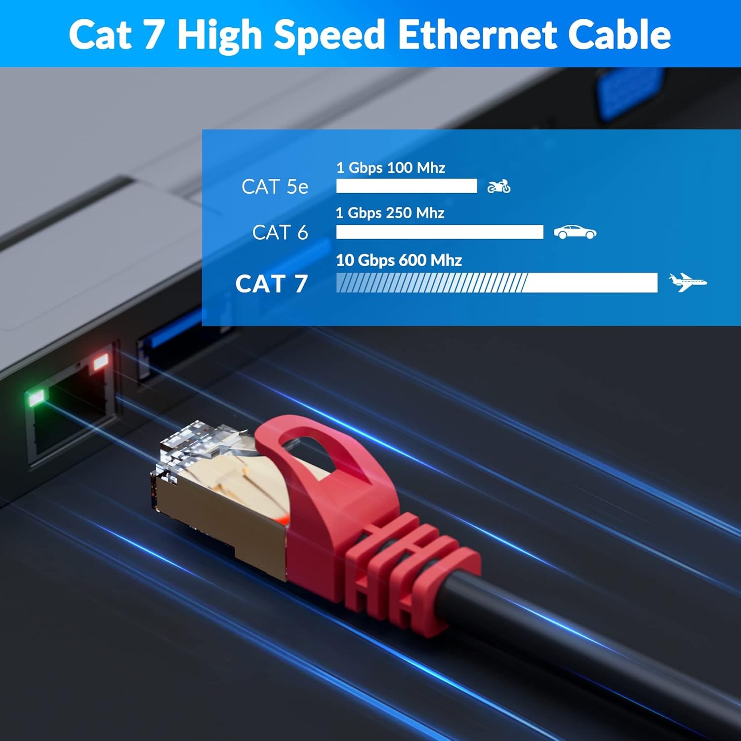 Cat 6E 7 Outdoor Ethernet Cable 50 FT,Adoreen 10Gbps 50FT, Black