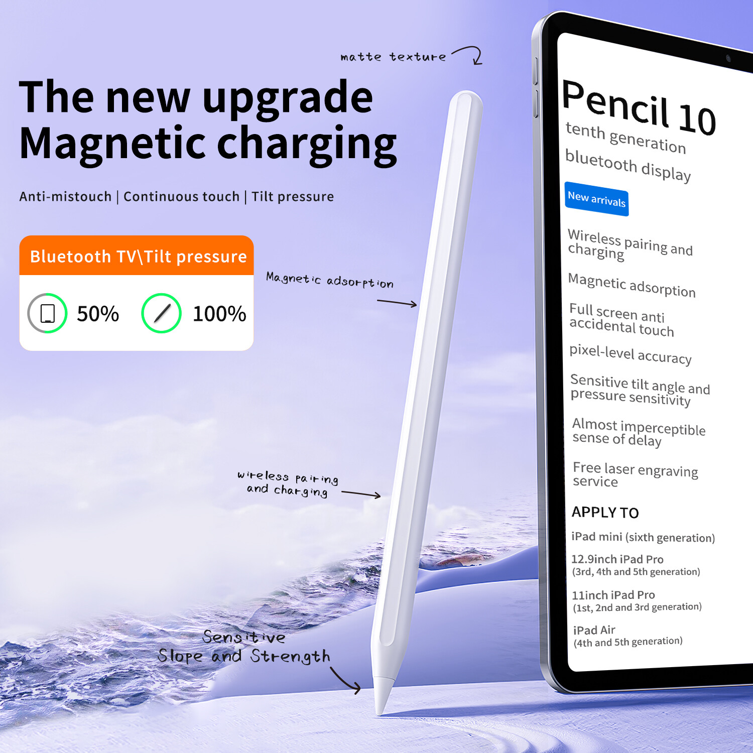 Wireless Charging Stylus Smart Pen For iPad PRO Air Apple Pencil 2nd Generation