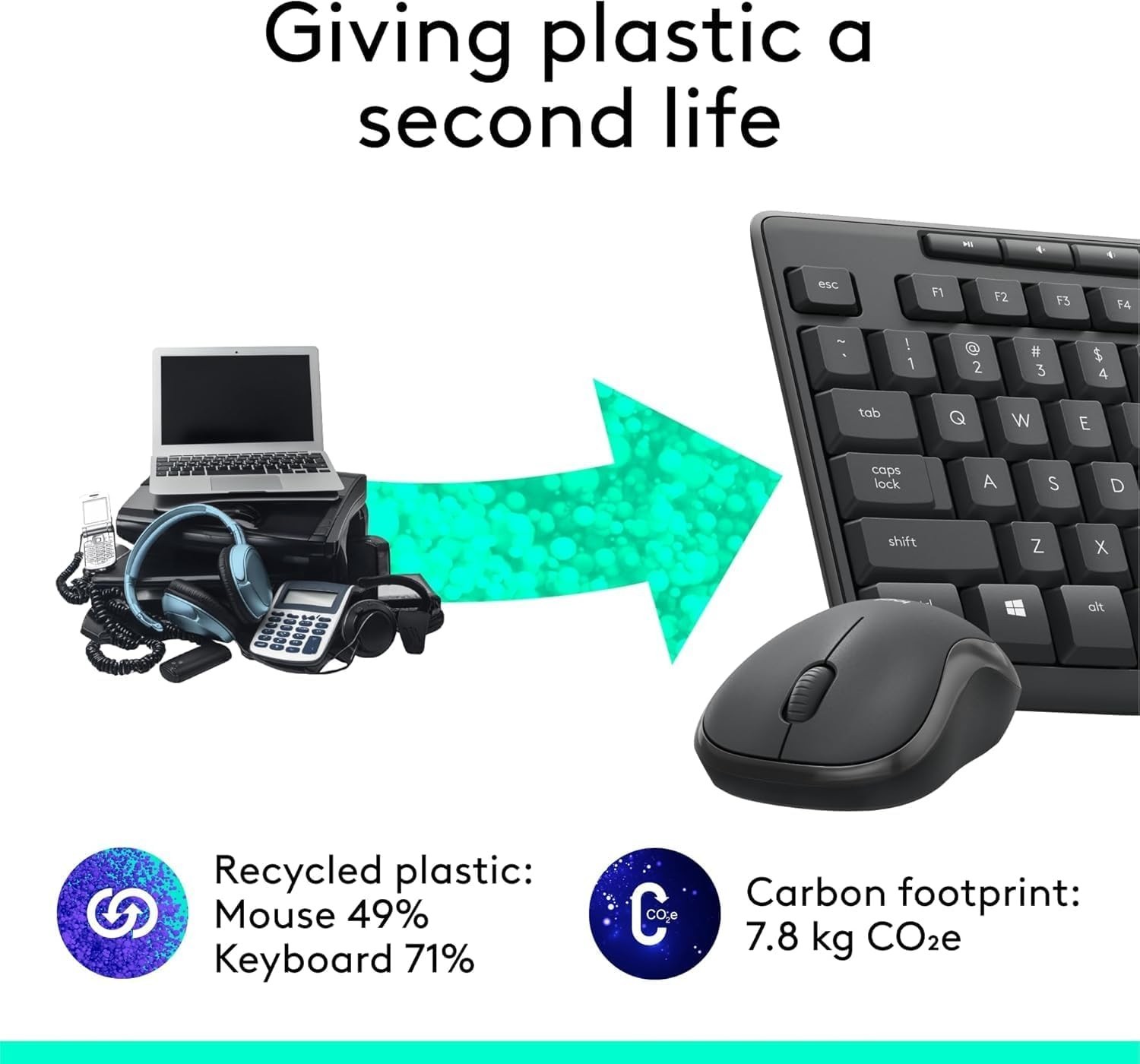 Logitech MK295 Silent Wireless Keyboard & Mouse Combo Quiet Keys Black