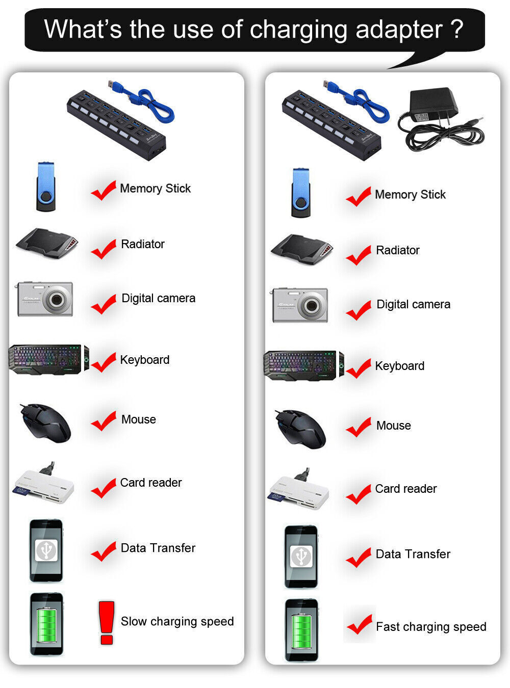 USB 3.0 Hub 7 Port On/Off Switch High Speed Splitter AC Adapter Cable PC Laptop