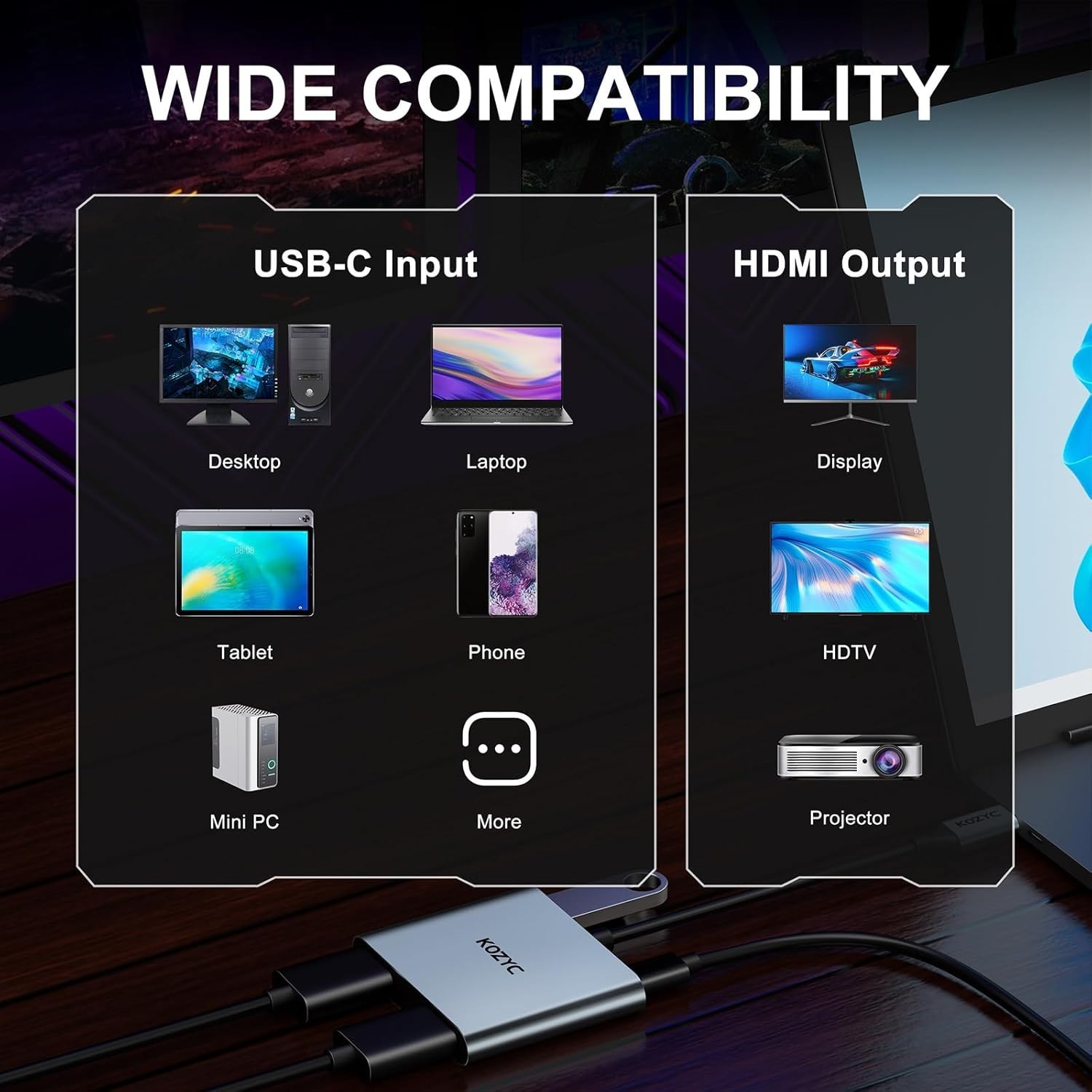 USB C to Dual HDMI Adapter 4K@30Hz, KOZYC USB C Hub Multiport Adapter with 2xHDM