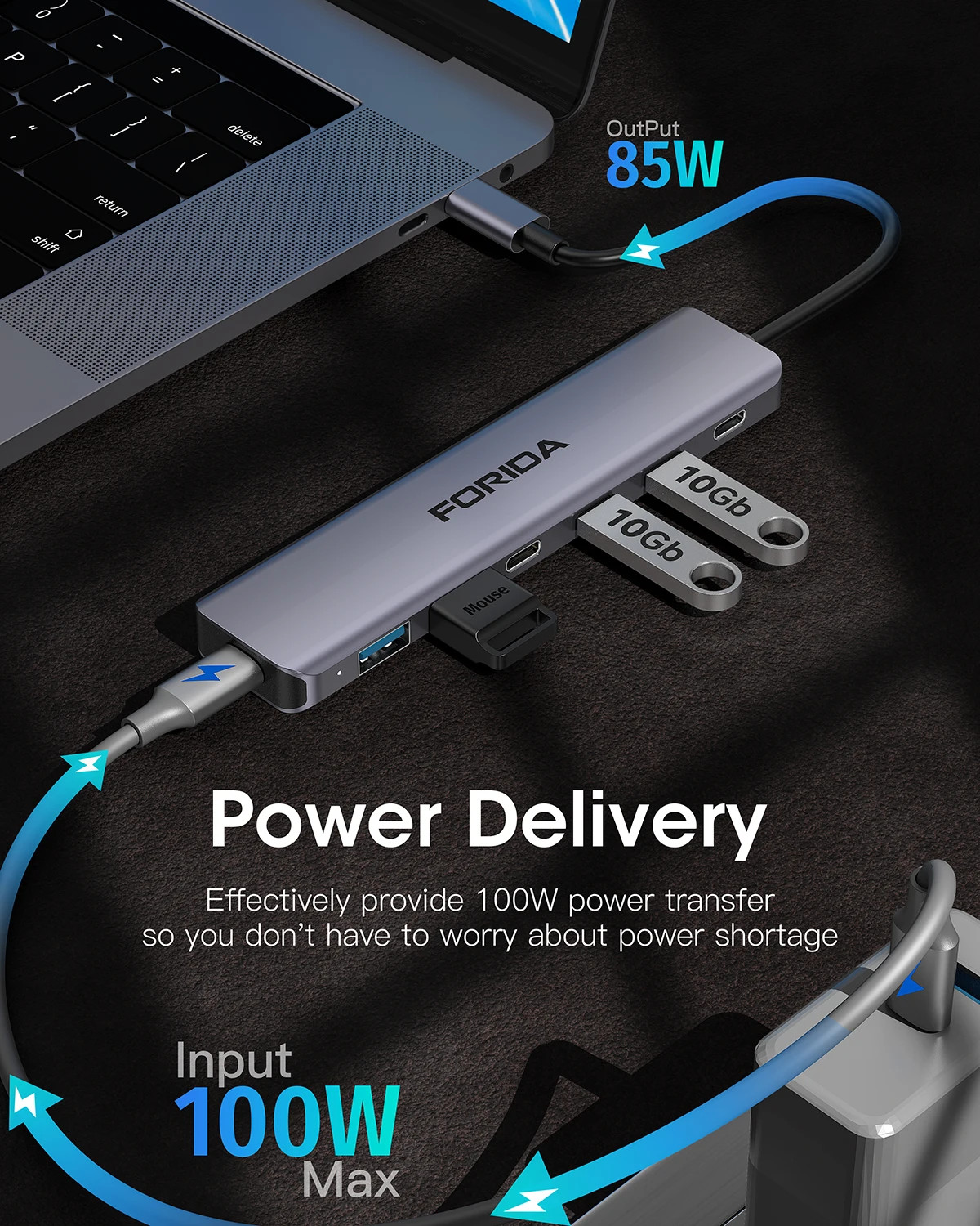FORIDA USB Hub Type C 10Gbps USB C HDMI Splitter PD 100W Power Charging USB 3.2