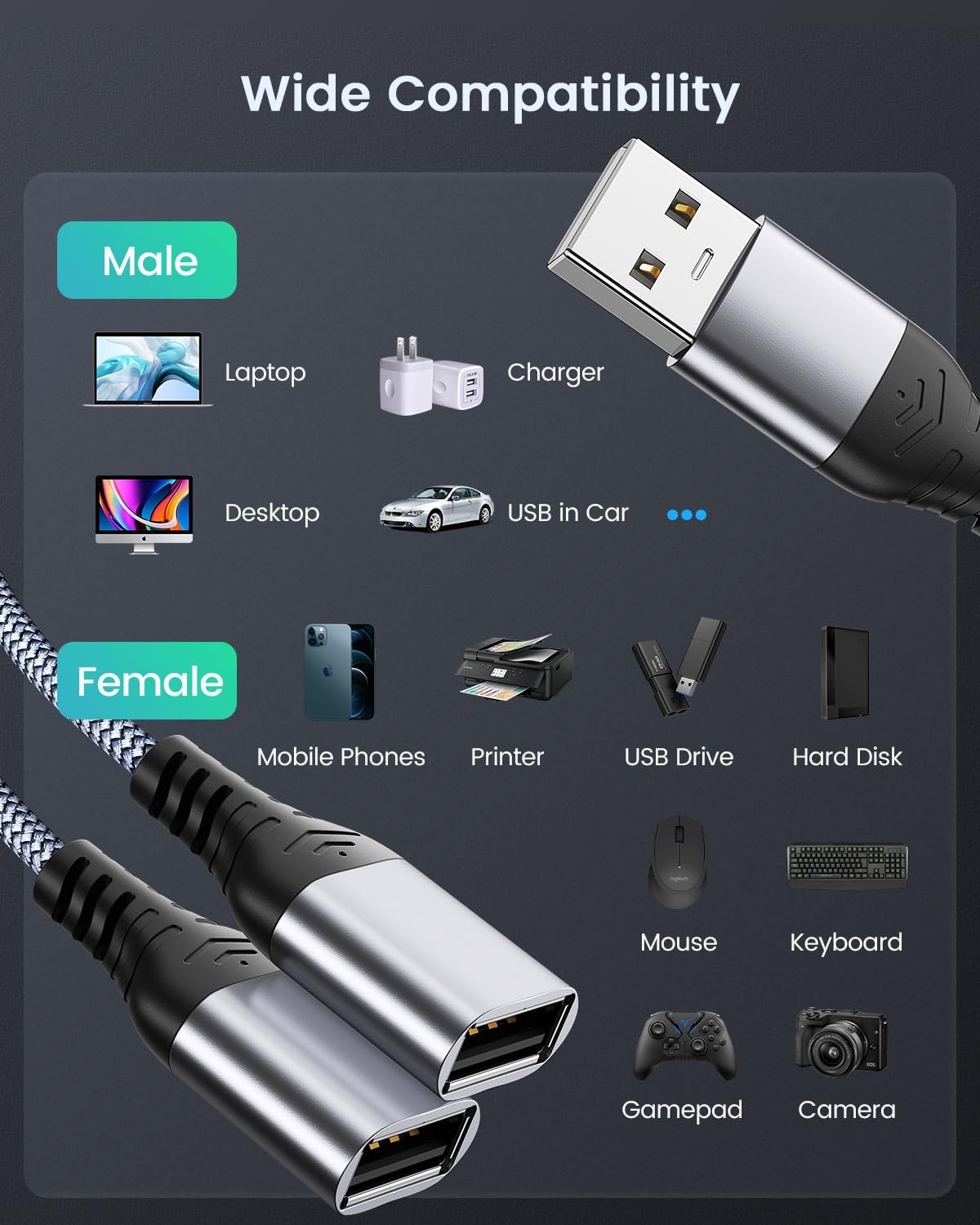 Plug and Play USB 2.0 Y Splitter for Dual Charging – Ideal for Home or Travel