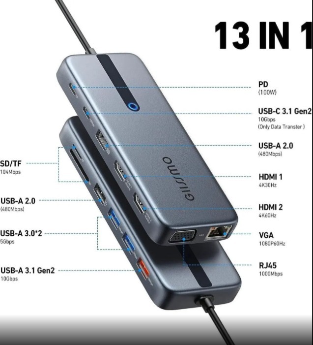 GIISSMO USB C Docking Station 13in1