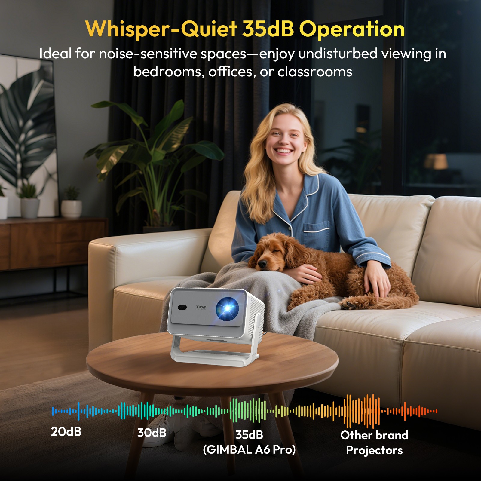 4K HD Smart Projector Android LED 5G WiFi Bluetooth HDMI USB Office Home Theater