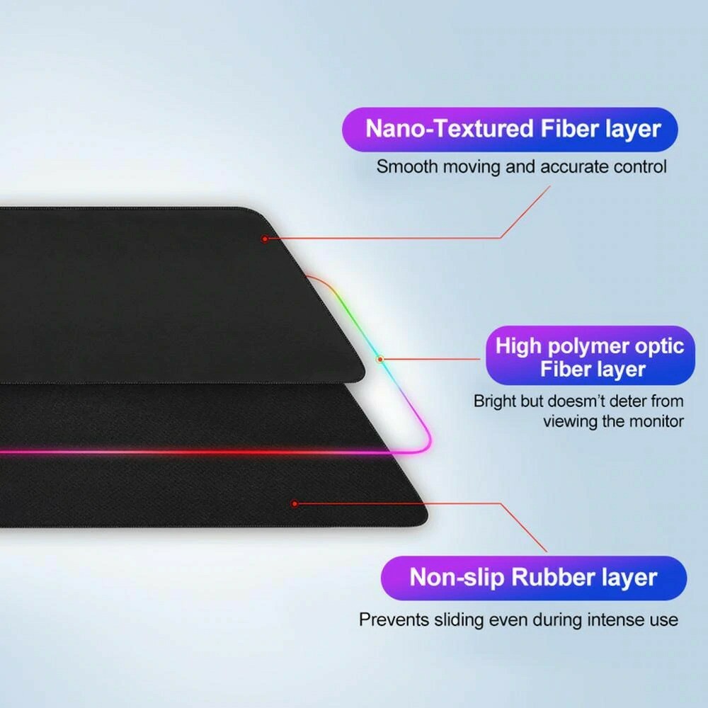 Mouse Pad LED RGB PC Gaming Mouse Pad Keyboard Mouse Carpet Desk Mat
