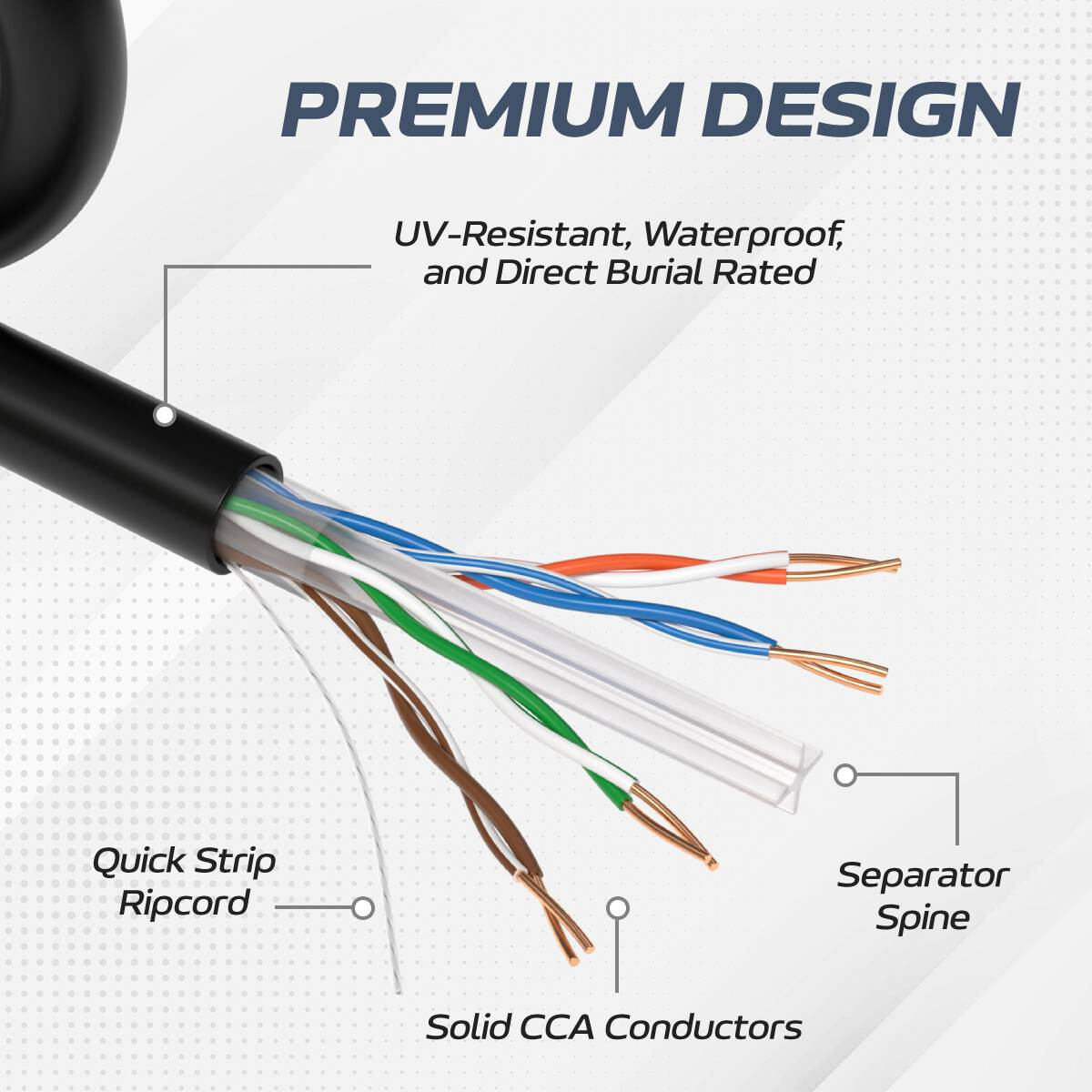 CAT6 1000FT UTP Outdoor Cable Solid Direct Burial 23 AWG 550MHz UTP Black