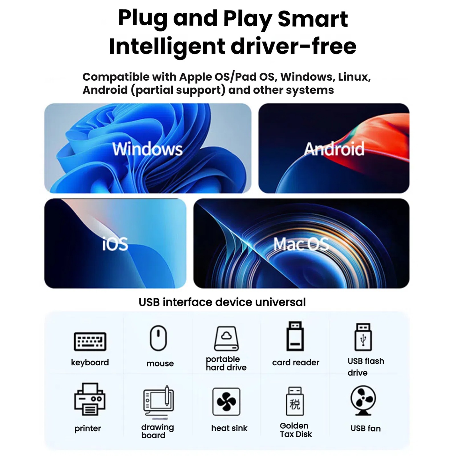 7 in 1 USB C Hub HDMI USB 3.0 5Gbps ,Type C to 4k HDMI PD 100W For Macbook ipad