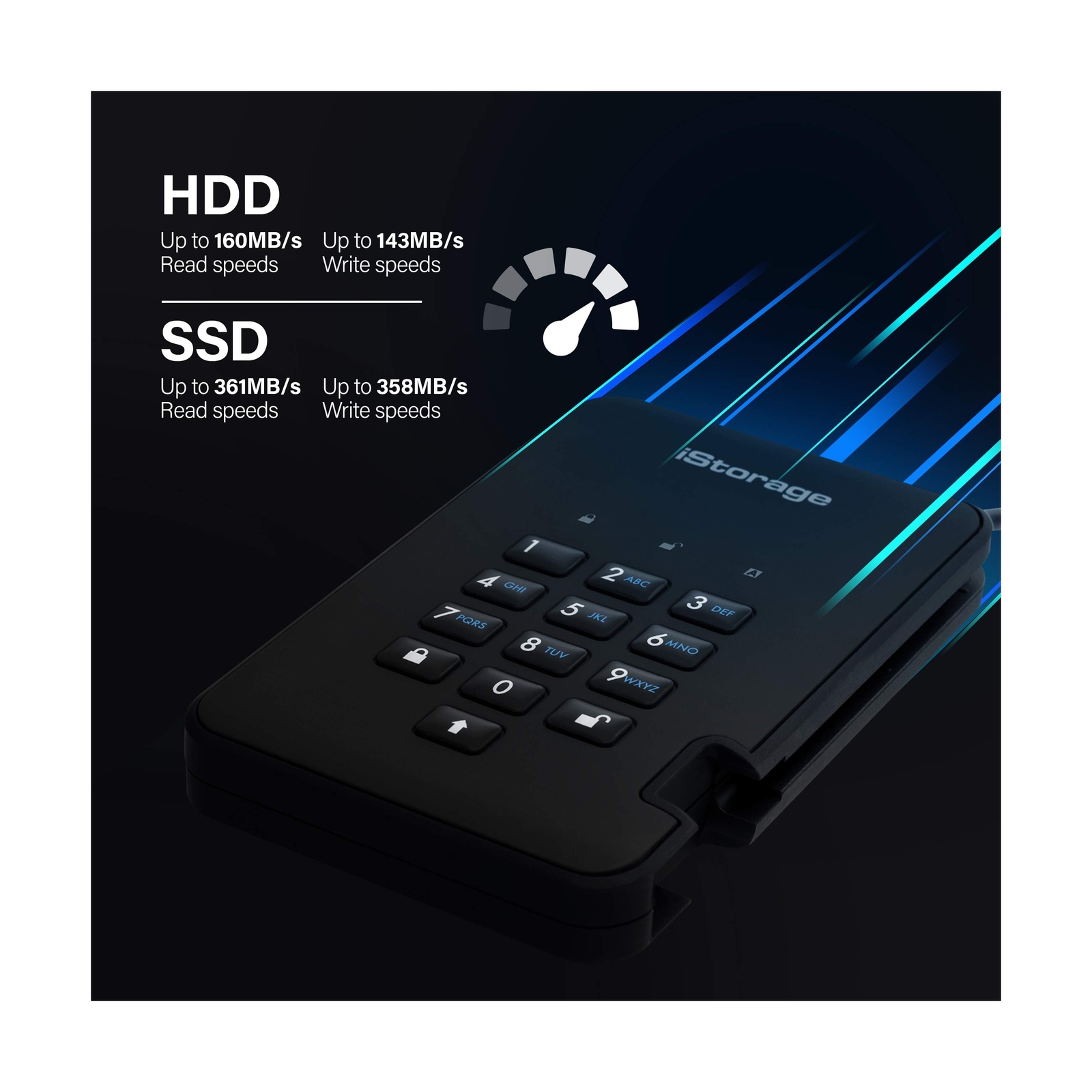 iStorage diskAshur2 SSD 512GB Black | Secure portable solid state drive | Pas…