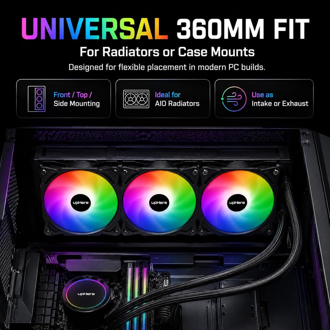 360mm All-in-One Auto RGB PC Case Fan, 3 x 120mm Integrated Cooling Fan with …