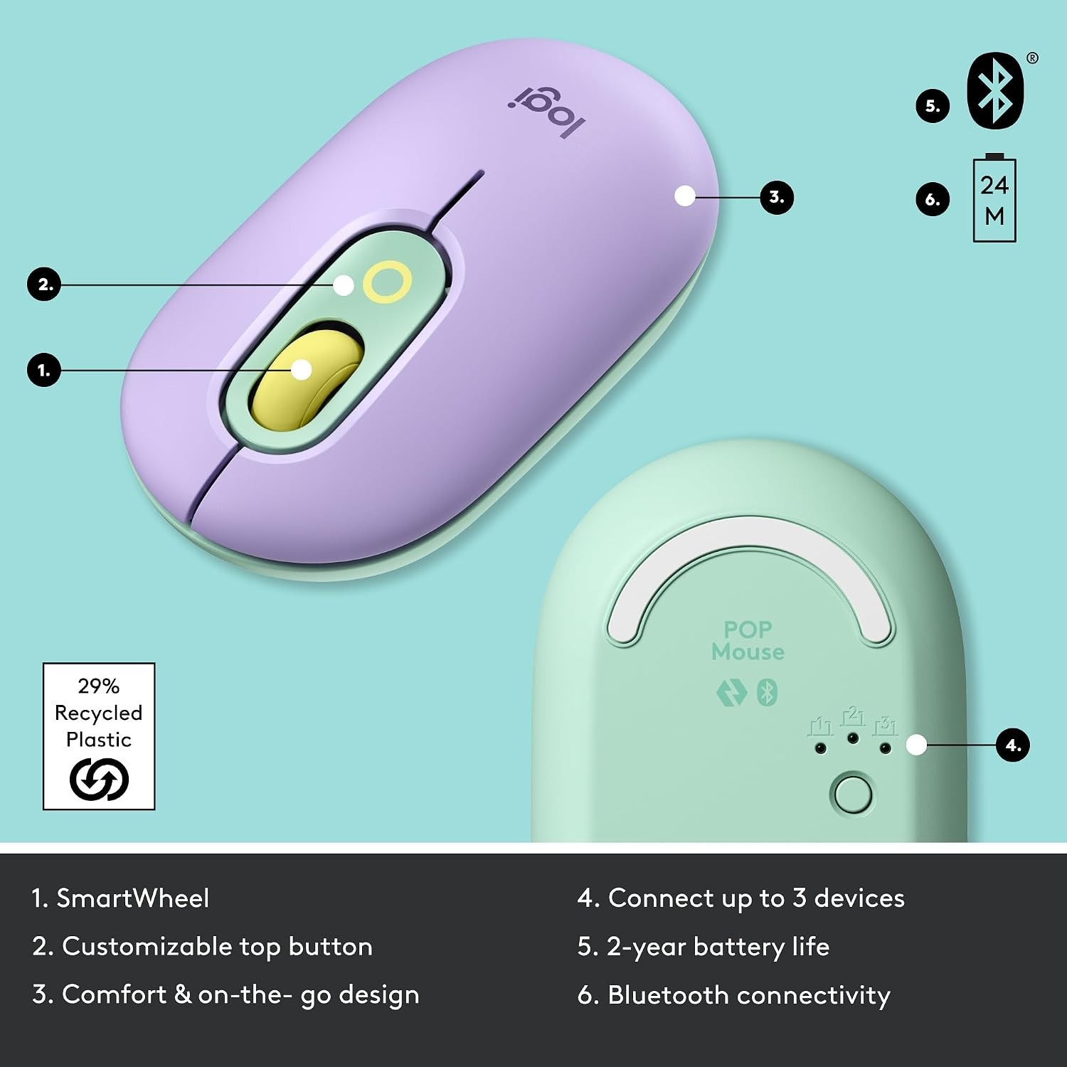 POP Compact Wireless Mouse – Daydream Mint