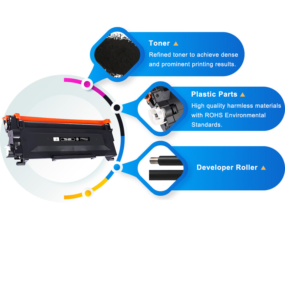TN450 Toner DR420 Drum Lot Compatible With Brother MFC-7240 7860DWR FAX-2840