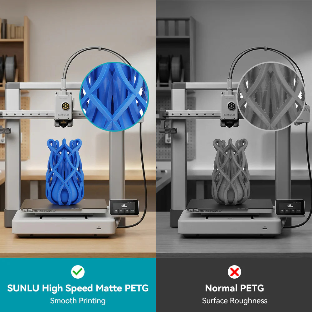 SUNLU High Speed Matte PETG 3D Filament 1.75mm 30mm/s – 600mm/s Print Range 1KG