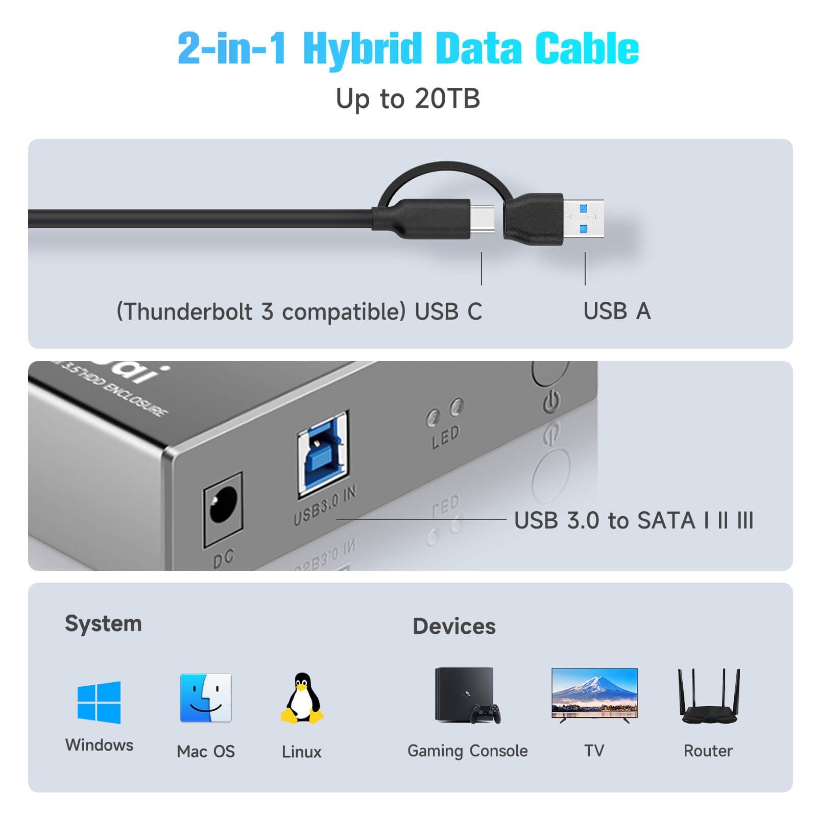 3.5″ Hard Drive Enclosure Aluminum USB 3.0/USB C to SATA HDD SSD Dock 20TB