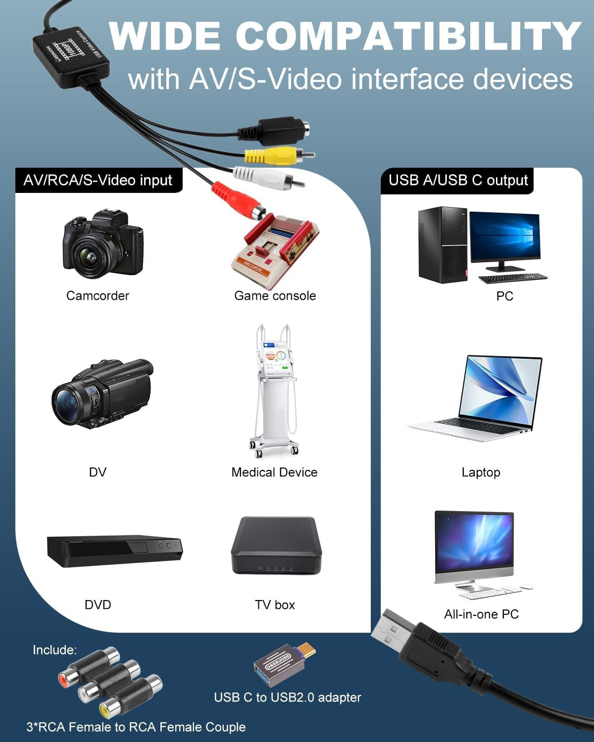 VHS to Digital Converter,USB-A/USB-C Video 1080P Capture Card,RCA/AV to USB2.0 A