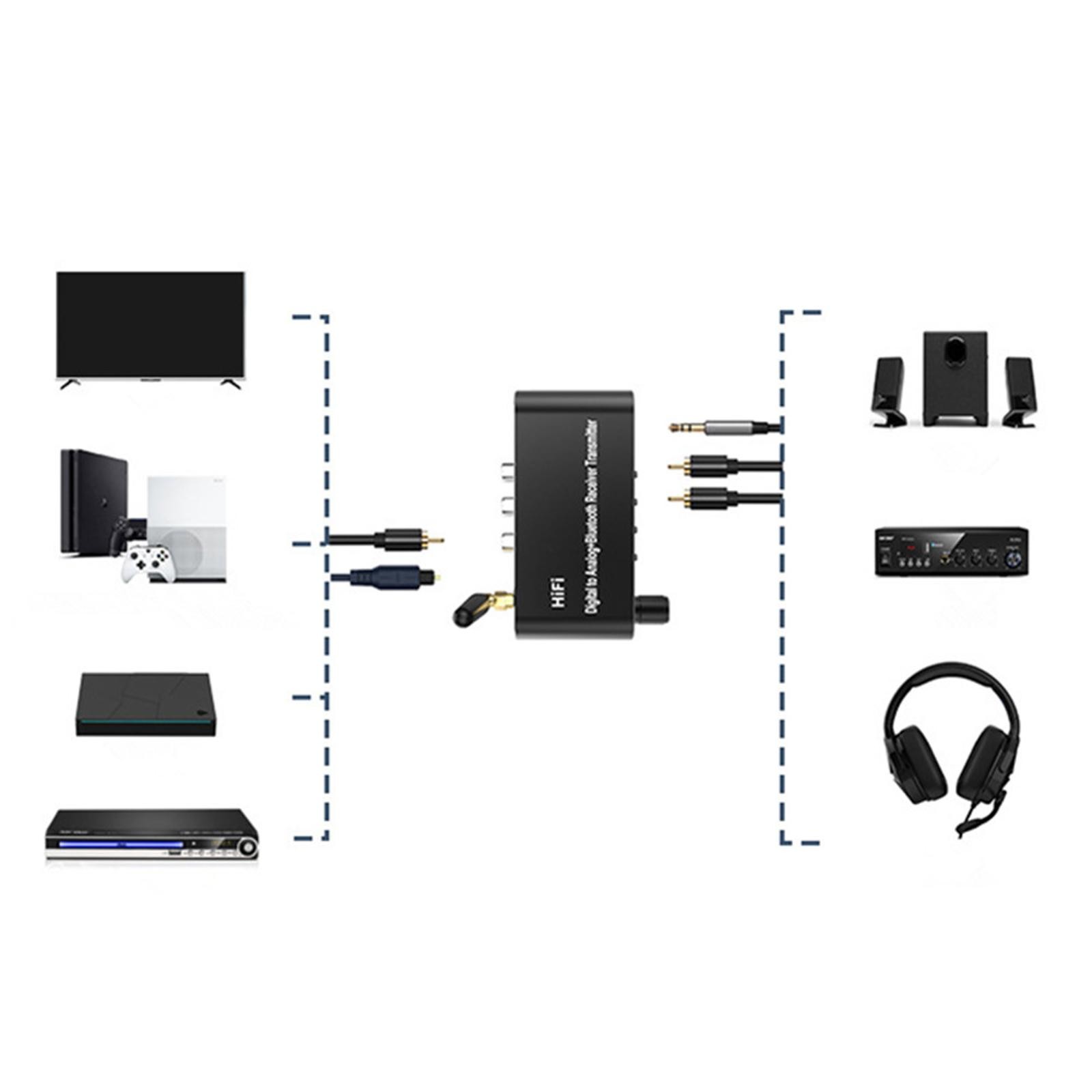 4 in 1 Bluetooth 5.1 Digital to Analog RCA Audio Adapter Receiver Transmitter h