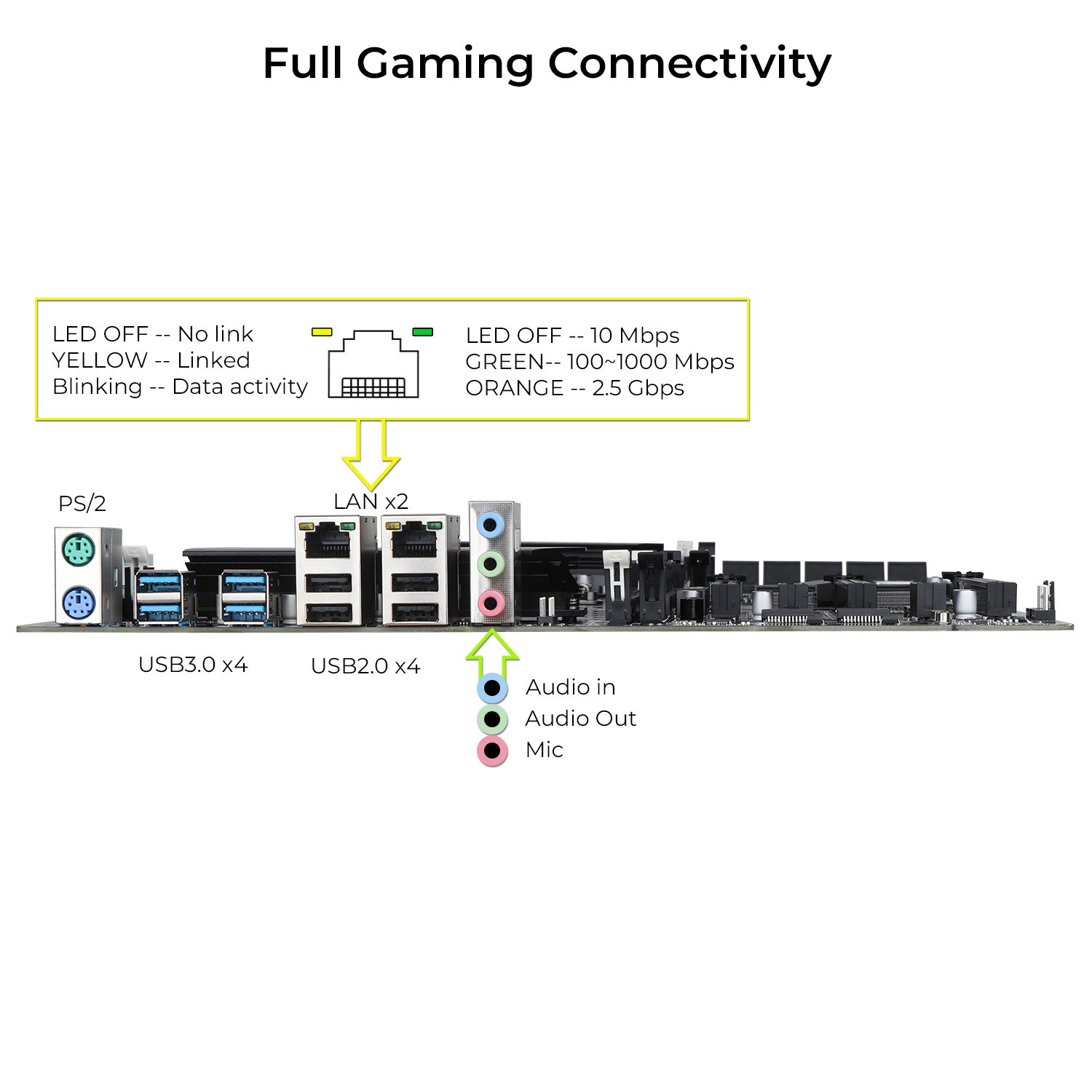 X99 Dual CPU Motherboard LGA 2011-3 DDR3 M.2 PCI-e 3.0 USB 3.0 – Xeon E5 V3/V4