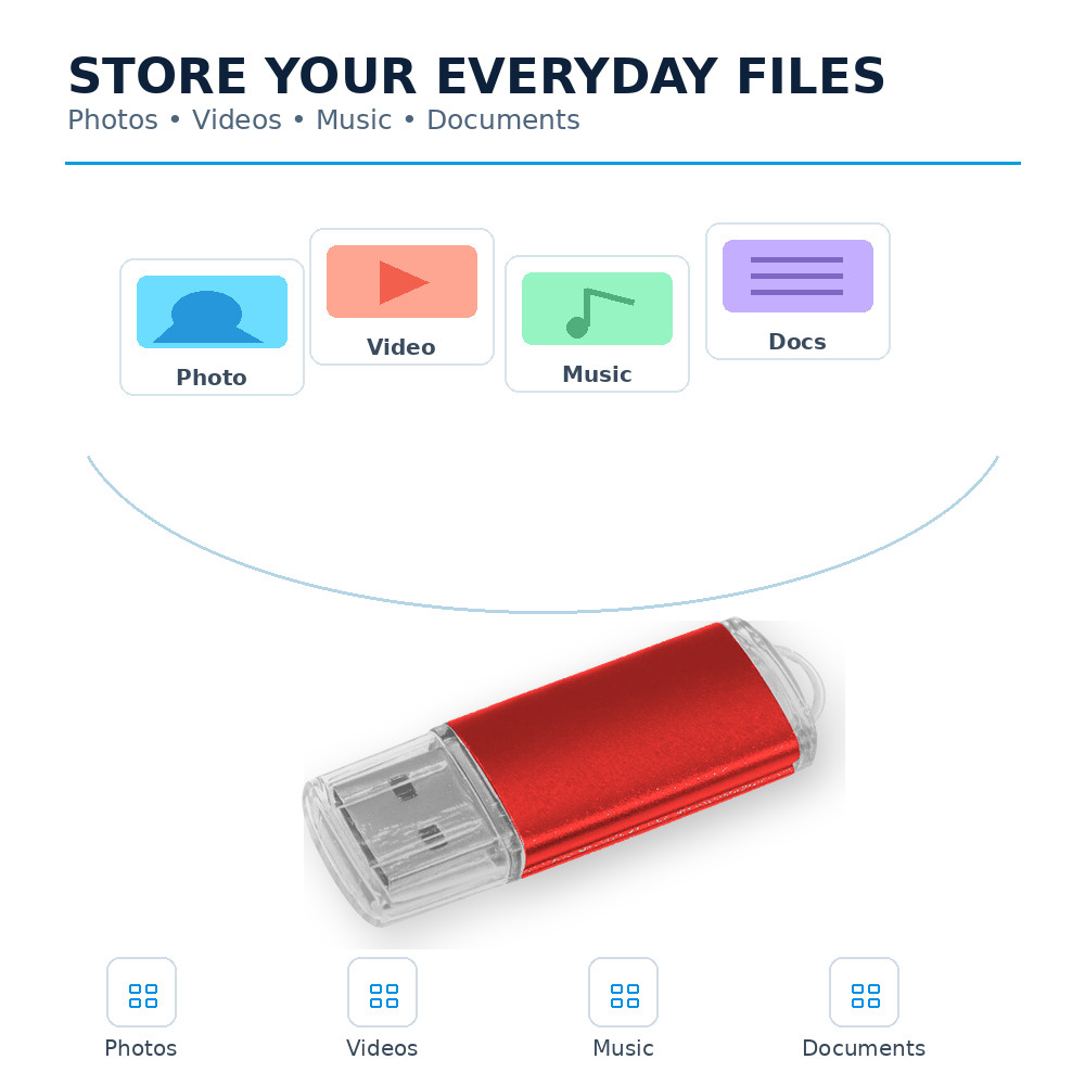 256GB USB2.0 USB Flash Drive Memory Stick Pendrive Thumb Drive for PC TV Speaker
