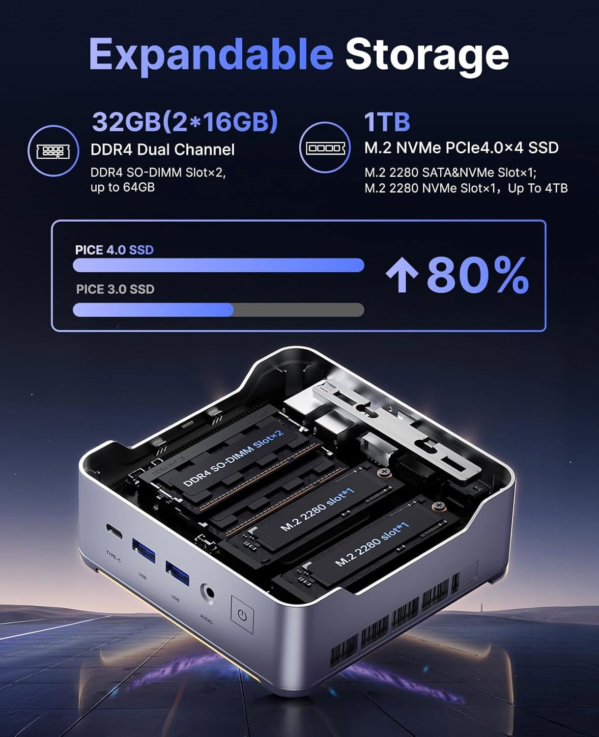 KAMRUI H2 Mini PC Intel Core i9 14900HX (24C/32T, up to 5.8GHz)32GB 1TB NVMe SSD