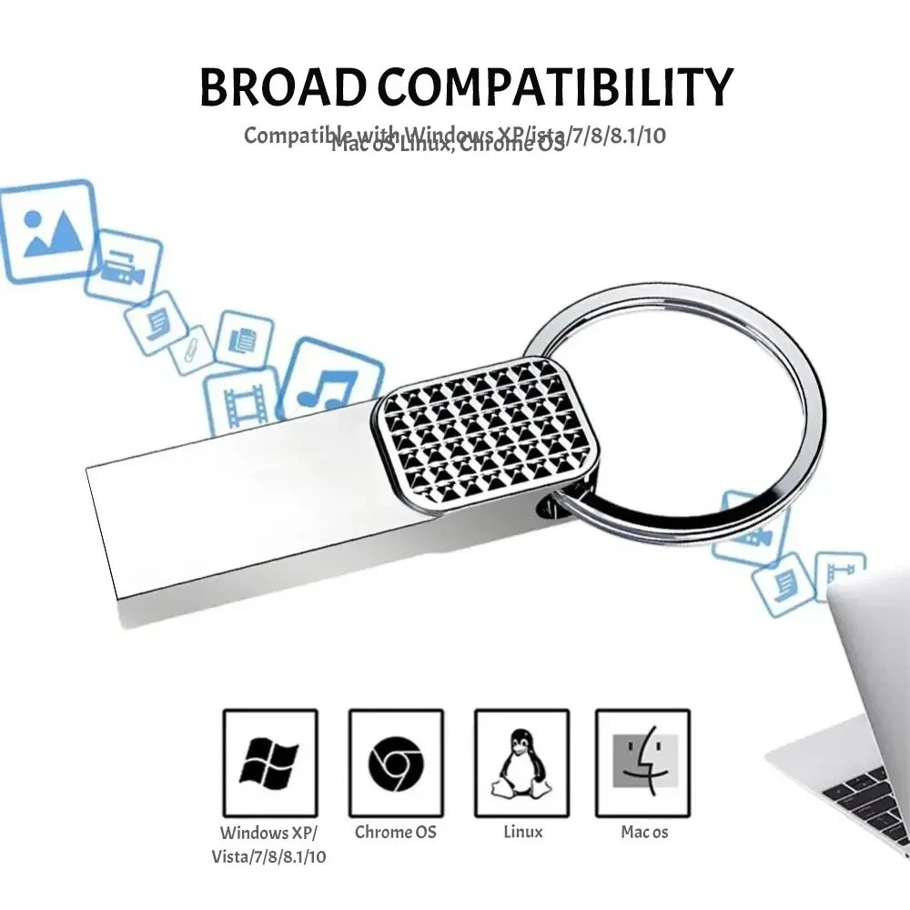 2TB USB Mini Flash Drive 3.2 High Speed Pen Drive 1TB Metal Waterproof Type C US