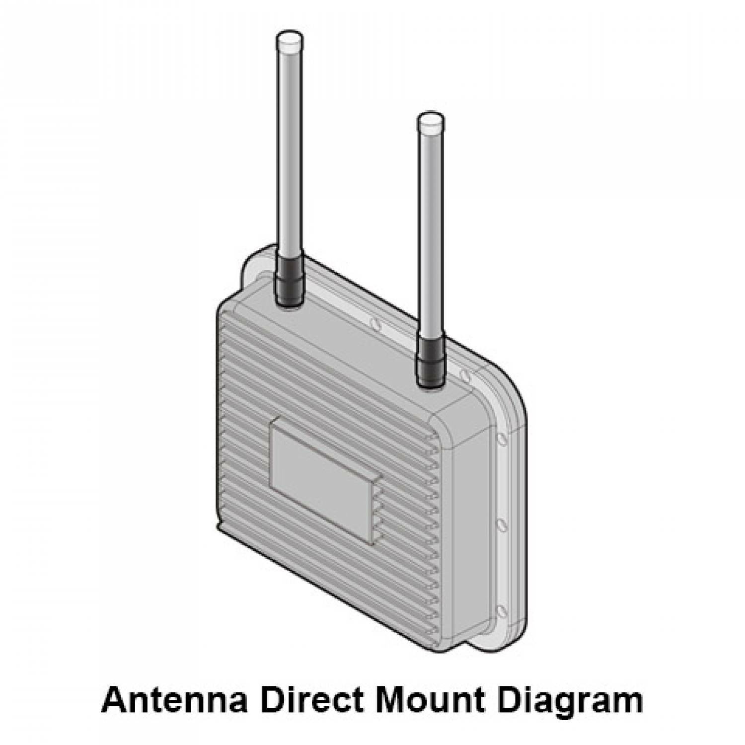 ALFA 7 dBi AOA-2471-75AM Tri Band 2.4/5/6 GHz Outdoor N-Male WiFi Omni Antenna