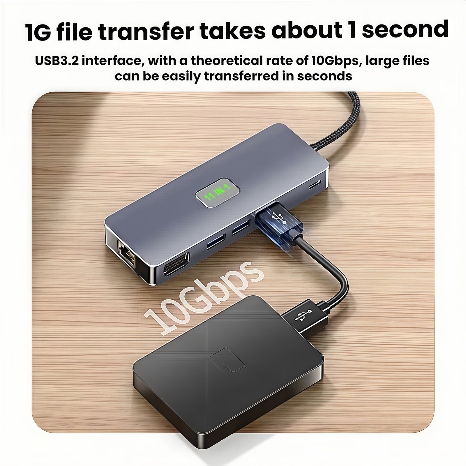 USB-C Docking Station Dual Monitor With 2 HDMI+1 DP,Gigabit Ethernet,10Gbps USB3