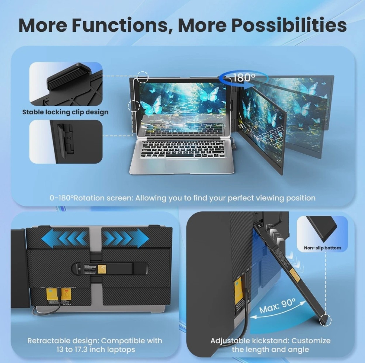 TeamGee S8 14” Triple Laptop Screen Extender 1080P FHD Dual Monitor Portable