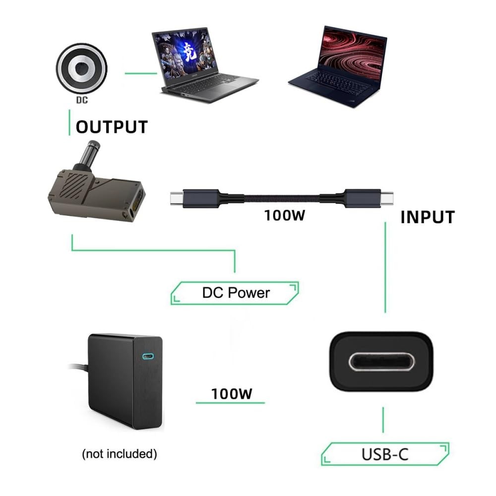 USB C to DC Adapter,USB C Female to DC 5.5×2.1mm Barrel Jack Plug PD 100W Laptop