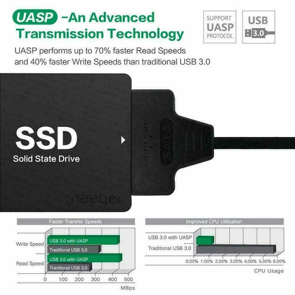 USB 3.0 to 2.5″ SATA III Hard Drive Adapter Cable/UASP -SATA to USB3.0 Converter